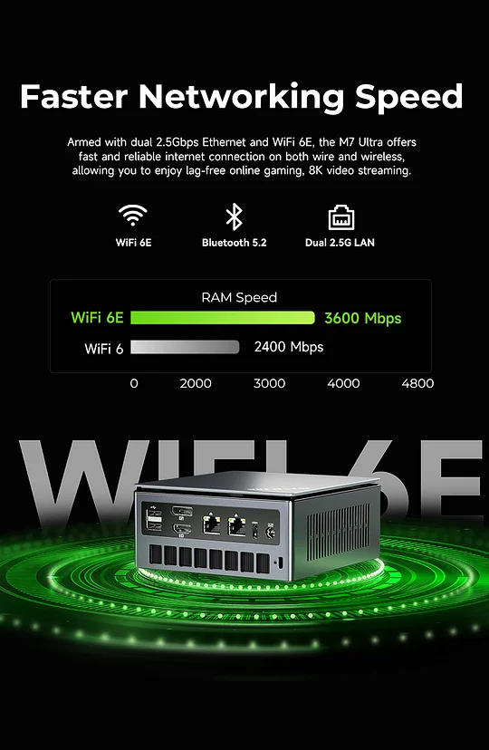 Mini Server BUSINESS WiFi